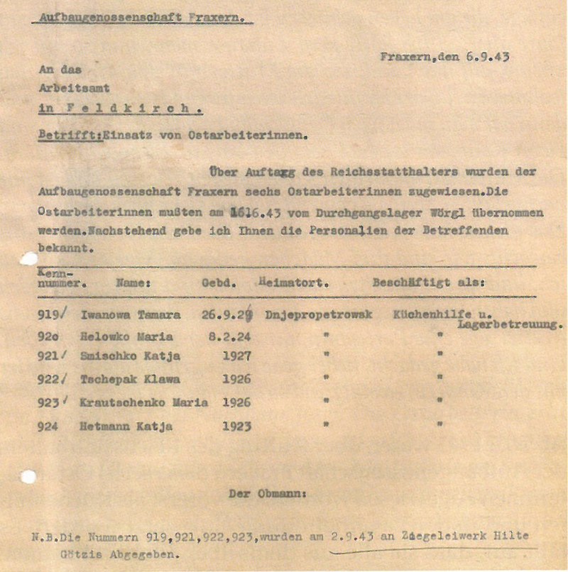 Sechs Ostarbeiterinnen aus der Ukraine:  Wo es Erfolge des Nationalsozialismus gab, beruhen sie wie selbstverständlich auf Ausbeutung, ja Versklavung von Menschen.